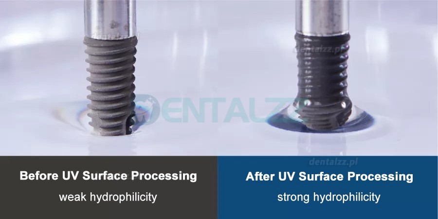 WJ-422 Dental Digital Implant Aktywator UV Implanty System obróbki powierzchni